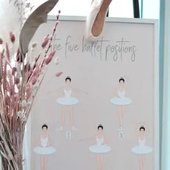 Dansebutikken Balletplakat med de fem positioner